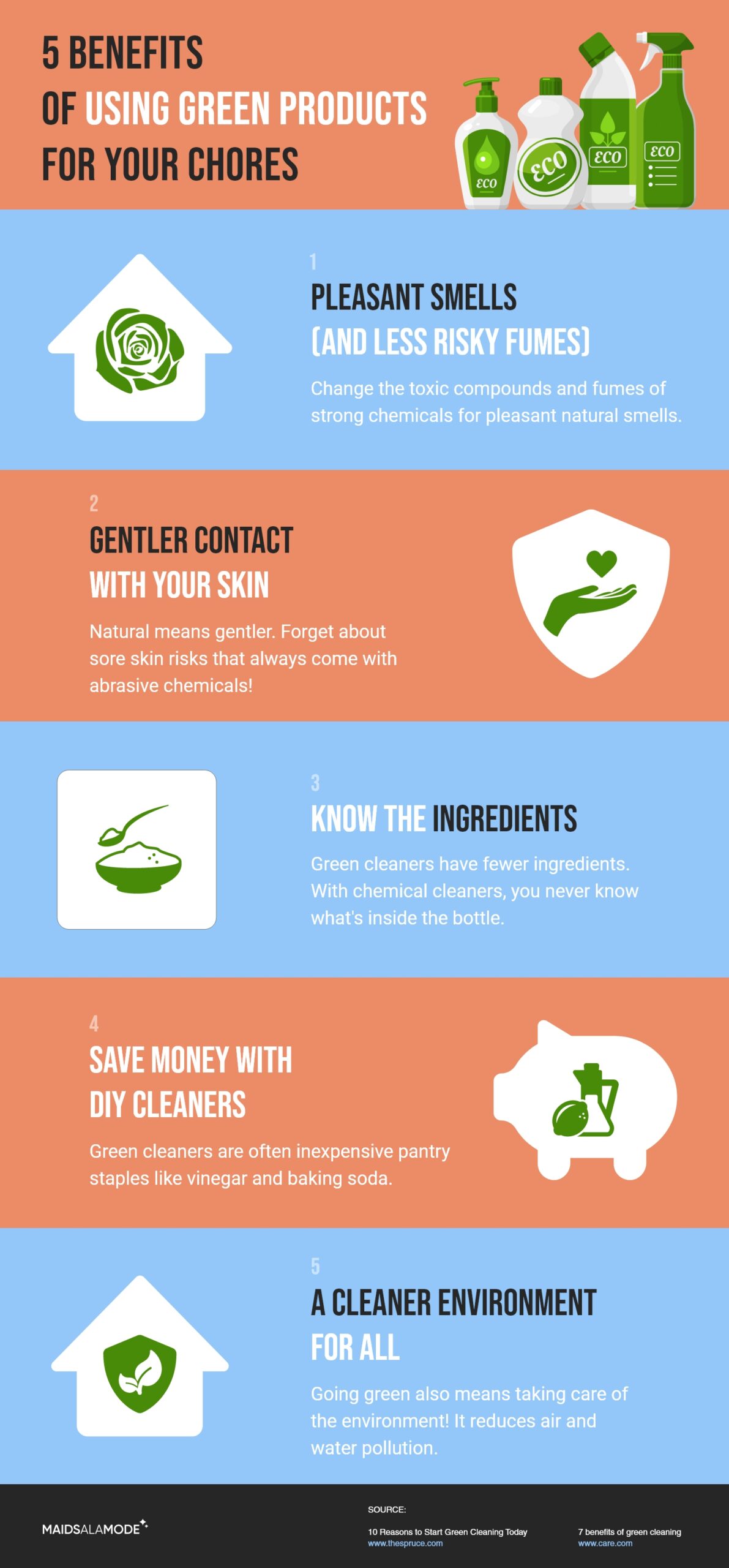 II. Environmental Benefits of Green Cleaning Products
